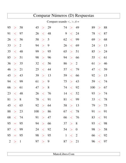 La hoja de ejercicios de Comparar Números Hasta 100 (D) Página 2