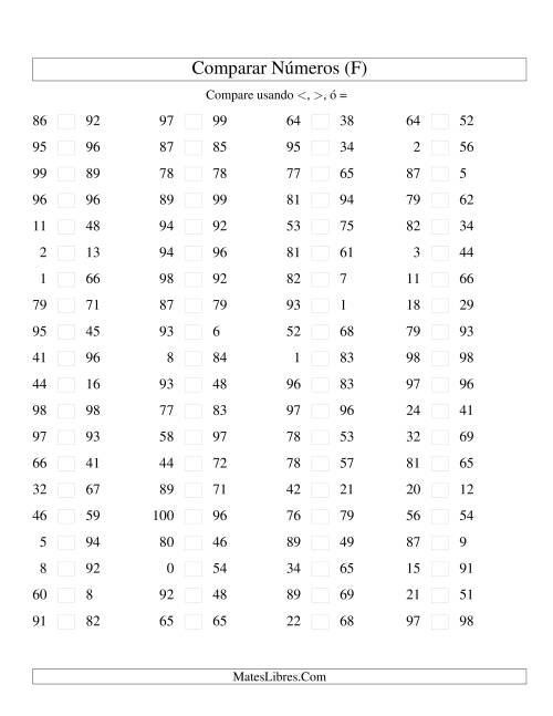 La hoja de ejercicios de Comparar Números Hasta 100 (F)