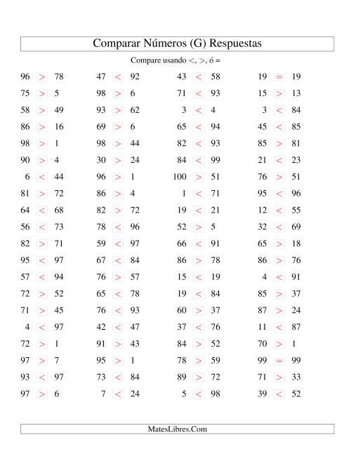 La hoja de ejercicios de Comparar Números Hasta 100 (G) Página 2