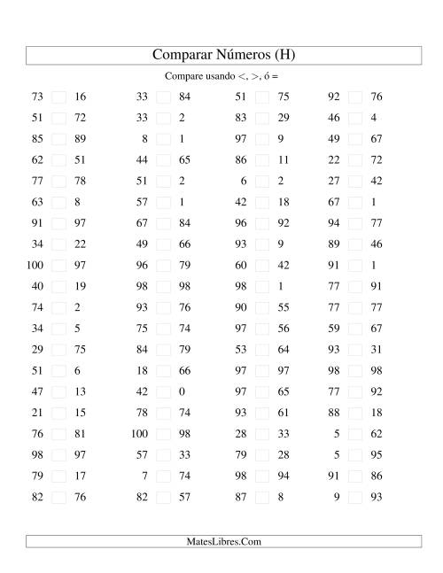 La hoja de ejercicios de Comparar Números Hasta 100 (H)