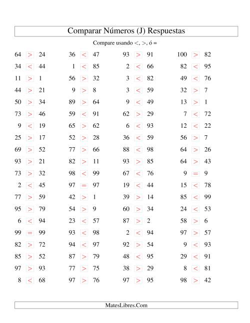 La hoja de ejercicios de Comparar Números Hasta 100 (J) Página 2