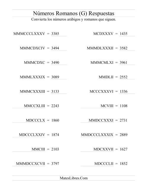 Convertir Números Romanos hasta 3999 (G)