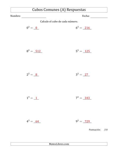 La hoja de ejercicios de Cubos de los números de 0 a 9 (A) Página 2