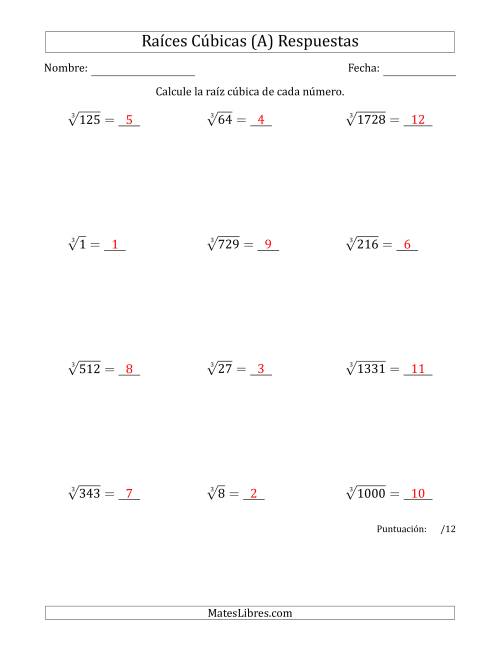 La hoja de ejercicios de Raíces cúbicas con números de 1 a 12 (A) Página 2