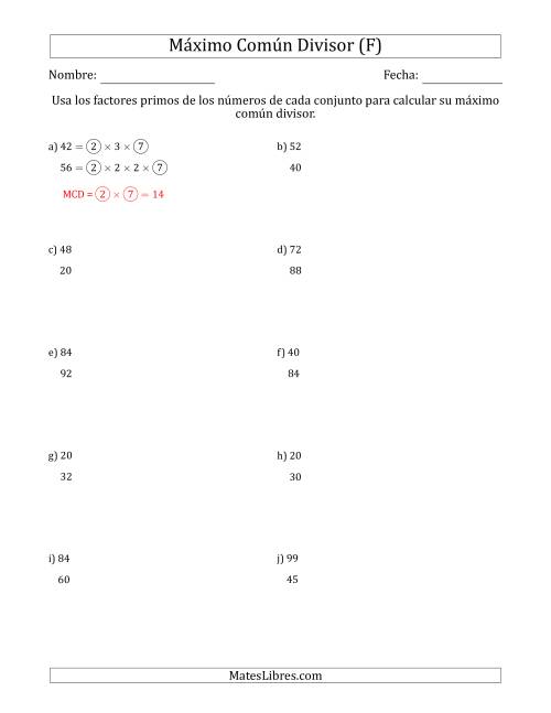 La hoja de ejercicios de Calcular el Máximo Común Divisor de Dos Números entre 4 y 100 (F)