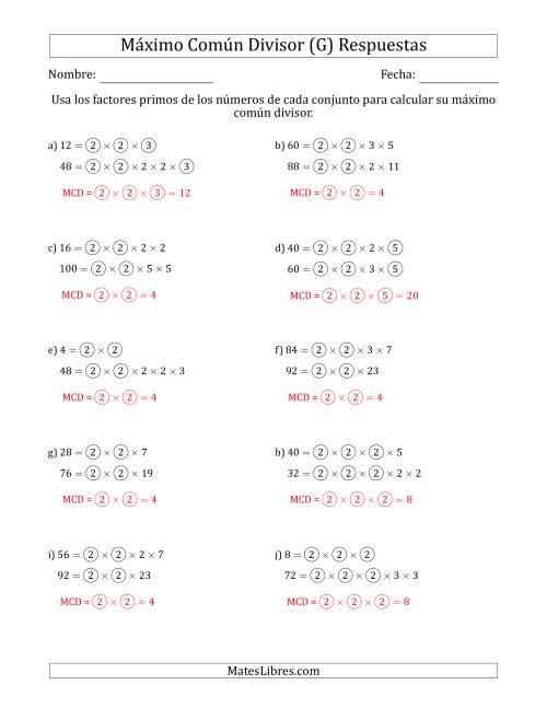 La hoja de ejercicios de Calcular el Máximo Común Divisor de Dos Números entre 4 y 100 (G) Página 2