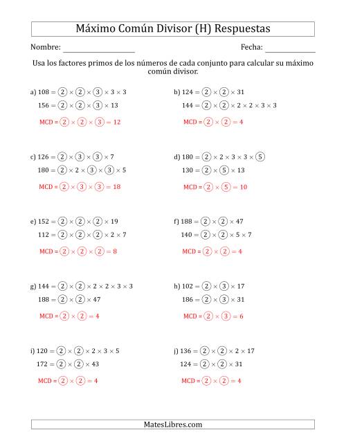 La hoja de ejercicios de Calcular el Máximo Común Divisor de Dos Números entre 100 y 200 (H) Página 2