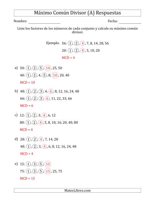 La hoja de ejercicios de Calcular el Máximo Común Divisor de Dos Números entre 4 y 100 (A) Página 2