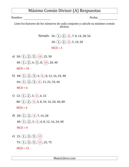 Calcular El Máximo Común Divisor De Dos Números Entre 4 Y