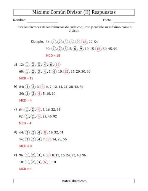La hoja de ejercicios de Calcular el Máximo Común Divisor de Dos Números entre 4 y 100 (H) Página 2