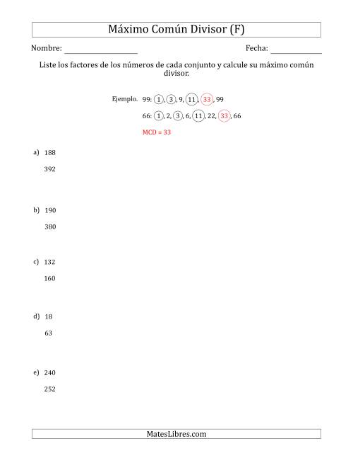 La hoja de ejercicios de Calcular el Máximo Común Divisor de Dos Números entre 4 y 400 (F)