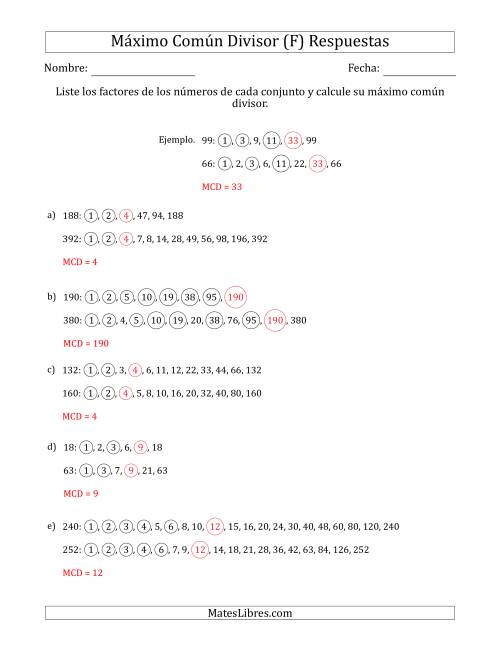 La hoja de ejercicios de Calcular el Máximo Común Divisor de Dos Números entre 4 y 400 (F) Página 2