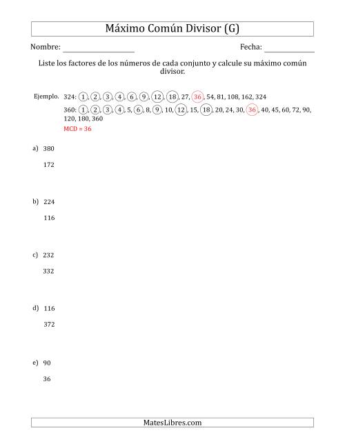 La hoja de ejercicios de Calcular el Máximo Común Divisor de Dos Números entre 4 y 400 (G)