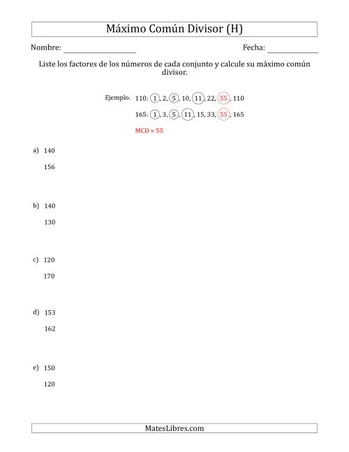 La hoja de ejercicios de Calcular el Máximo Común Divisor de Dos Números entre 100 y 200 (H)