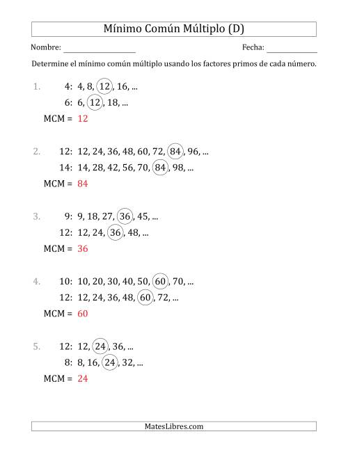La hoja de ejercicios de Mínimo Común Múltiplo de Números hasta 15 (el MCM es distinto de los números y de su producto) (D) Página 2