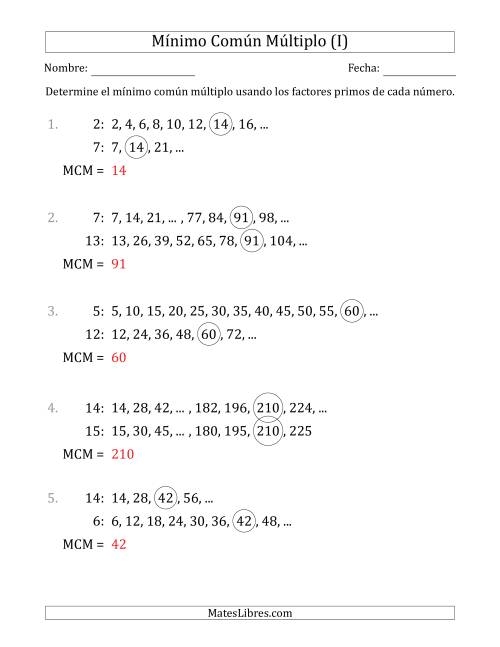 La hoja de ejercicios de Mínimo Común Múltiplo de Números hasta 15 (el MCM es distinto de los números) (I) Página 2