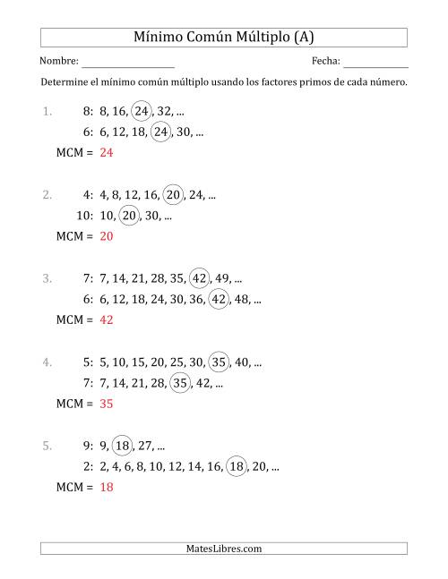 La hoja de ejercicios de Mínimo Común Múltiplo de Números hasta 10 (A) Página 2