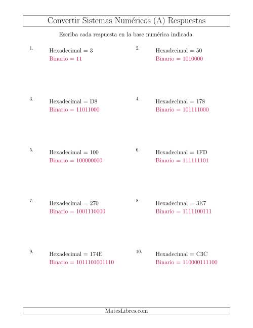 La hoja de ejercicios de Convertir del Sistema Hexadecimal al Sistema Binario (A) Página 2