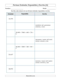 Convertir entre las Formas Estándar, Expandida y Escrita (5 Dígitos) Versión U.S.A.