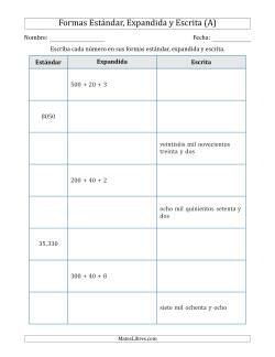 Convertir entre las Formas Estándar, Expandida y Escrita (de 3 Dígitos a 5 Dígitos) Versión U.S.A.