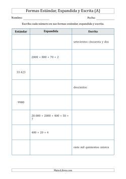 Convertir entre las Formas Estándar, Expandida y Escrita (de 3 Dígitos a 5 Dígitos) Versión U.E.