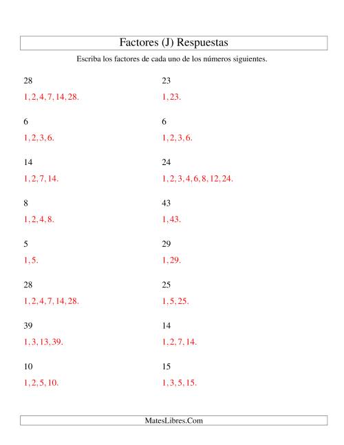 La hoja de ejercicios de Factorizar Números de 4 a 50 (J) Página 2