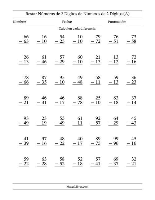 La hoja de ejercicios de Restar números de 2 dígitos de números de 2 dígitos, con acarreo en algunas preguntas (49 preguntas) (A)