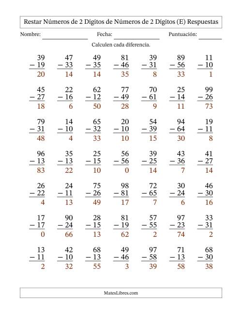 La hoja de ejercicios de Restar números de 2 dígitos de números de 2 dígitos, con acarreo en algunas preguntas (49 preguntas) (E) Página 2