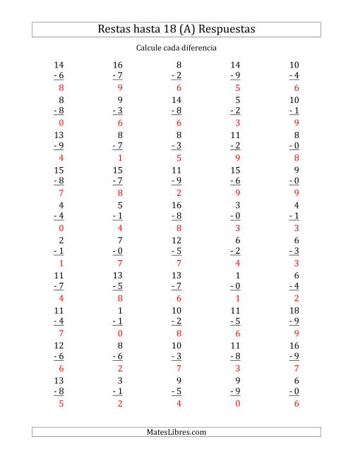 La hoja de ejercicios de 50 Restas Verticales con Minuendos de 0 a 18 (Todas) Página 2