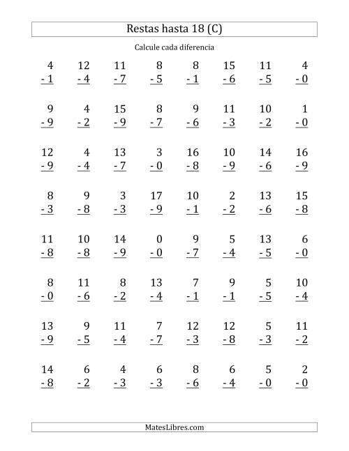 La hoja de ejercicios de 64 Restas Verticales con Minuendos de 0 a 18 (C)
