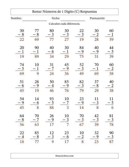 La hoja de ejercicios de Restar números de 1 dígito con acarreo en todas las preguntas (49 preguntas) (C) Página 2