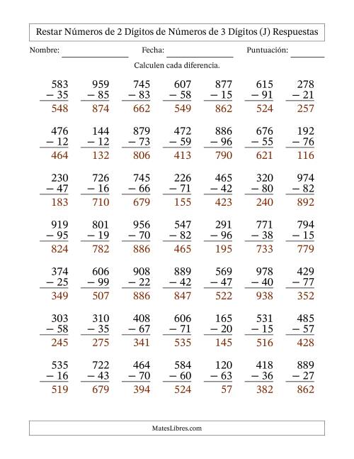 La hoja de ejercicios de Restar números de 2 dígitos de números de 3 dígitos, con acarreo en algunas preguntas (49 preguntas) (J) Página 2