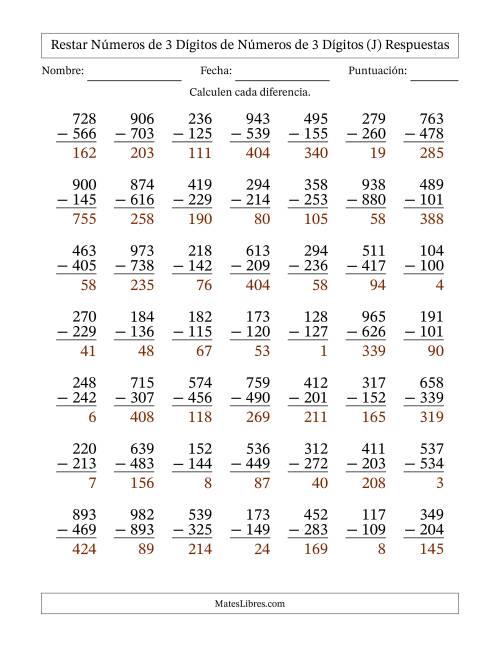 La hoja de ejercicios de Restar números de 3 dígitos de números de 3 dígitos, con acarreo en algunas preguntas (49 preguntas) (J) Página 2