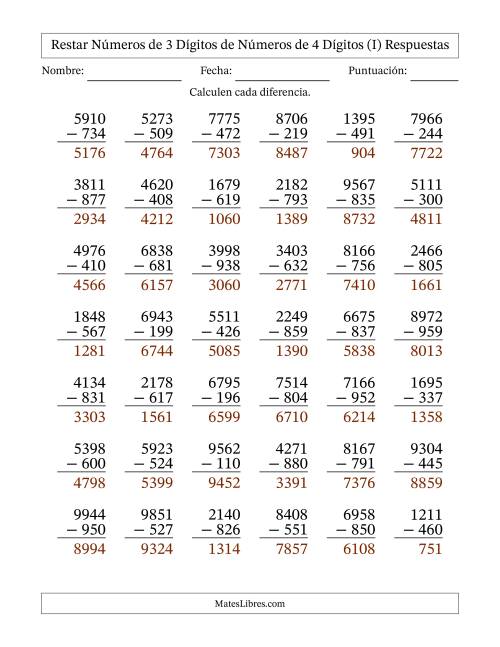 La hoja de ejercicios de Restar números de 3 dígitos de números de 4 dígitos, con acarreo en algunas preguntas (42 preguntas) (I) Página 2