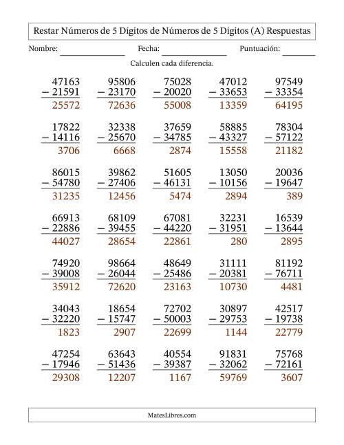 La hoja de ejercicios de Restar números de 5 dígitos de números de 5 dígitos, con acarreo en algunas preguntas (35 preguntas) (A) Página 2