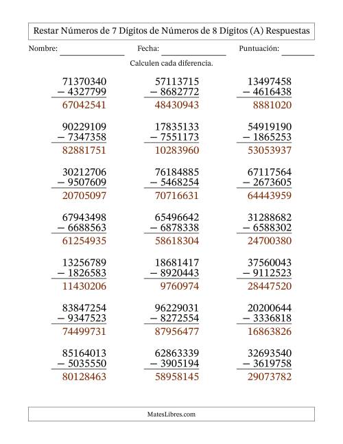 La hoja de ejercicios de Restar números de 7 dígitos de números de 8 dígitos, con acarreo en algunas preguntas (21 preguntas) (A) Página 2