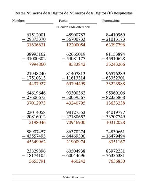La hoja de ejercicios de Restar números de 8 dígitos de números de 8 dígitos, con acarreo en algunas preguntas (21 preguntas) (B) Página 2