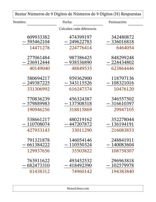 La hoja de ejercicios de Restar números de 9 dígitos de números de 9 dígitos, con acarreo en algunas preguntas (21 preguntas) (H) Página 2