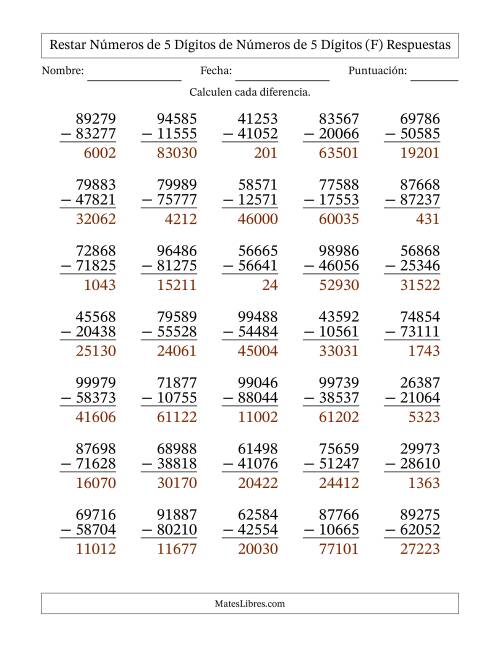 La hoja de ejercicios de Restar números de 5 dígitos de números de 5 dígitos, sin acarreo (35 preguntas) (F) Página 2