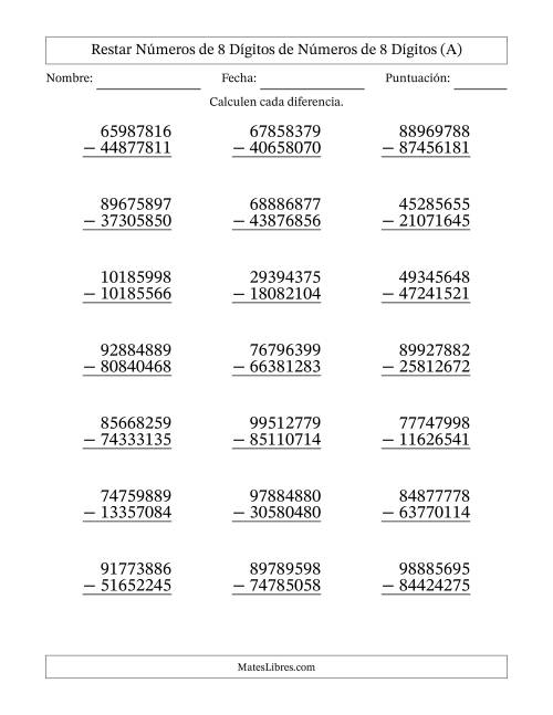 La hoja de ejercicios de Restar números de 8 dígitos de números de 8 dígitos, sin acarreo (21 preguntas) (A)