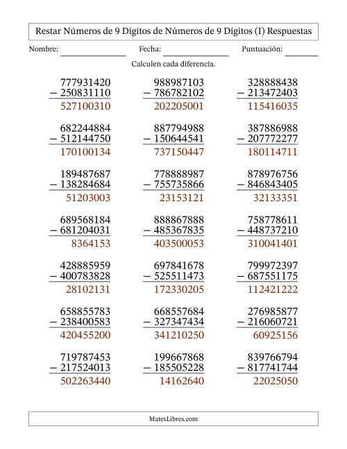 La hoja de ejercicios de Restar números de 9 dígitos de números de 9 dígitos, sin acarreo (21 preguntas) (I) Página 2