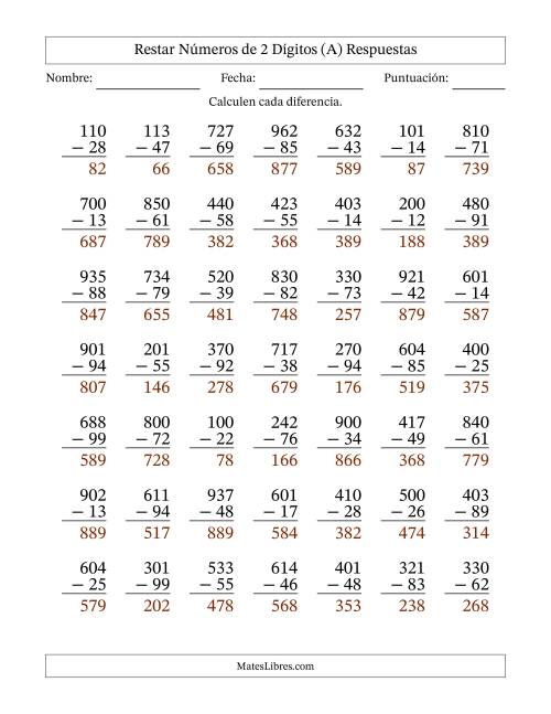 La hoja de ejercicios de Restar números de 2 dígitos con acarreo en todas las preguntas (49 preguntas) (A) Página 2