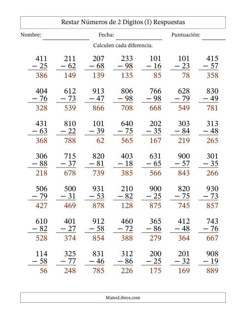 La hoja de ejercicios de Restar números de 2 dígitos con acarreo en todas las preguntas (49 preguntas) (I) Página 2