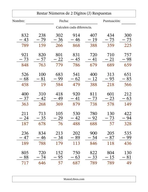 La hoja de ejercicios de Restar números de 2 dígitos con acarreo en todas las preguntas (49 preguntas) (J) Página 2