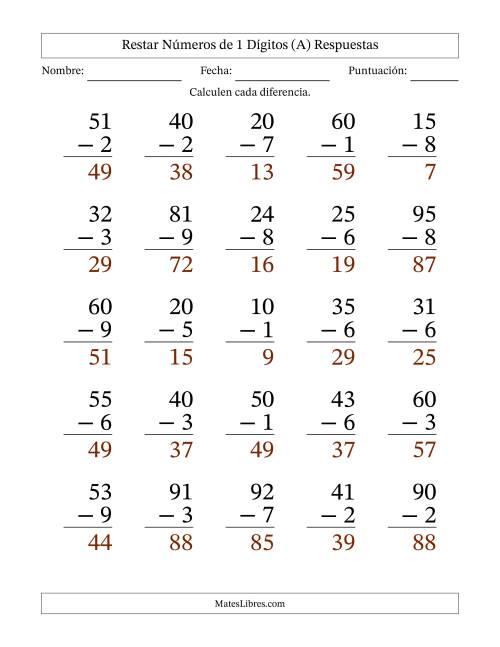 La hoja de ejercicios de Restar números de 1 dígitos con acarreo en todas las preguntas (25 preguntas) - Formato Grande (A) Página 2