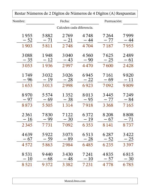 La hoja de ejercicios de Restar números de 2 dígitos de números de 4 dígitos, con acarreo en algunas preguntas (42 preguntas) (Espacio como separador de millares) (A) Página 2