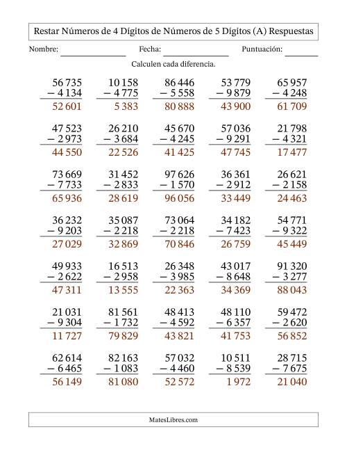 La hoja de ejercicios de Restar números de 4 dígitos de números de 5 dígitos, con acarreo en algunas preguntas (35 preguntas) (Espacio como separador de millares) (A) Página 2
