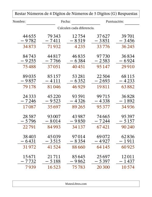 La hoja de ejercicios de Restar números de 4 dígitos de números de 5 dígitos, con acarreo en algunas preguntas (35 preguntas) (Espacio como separador de millares) (G) Página 2