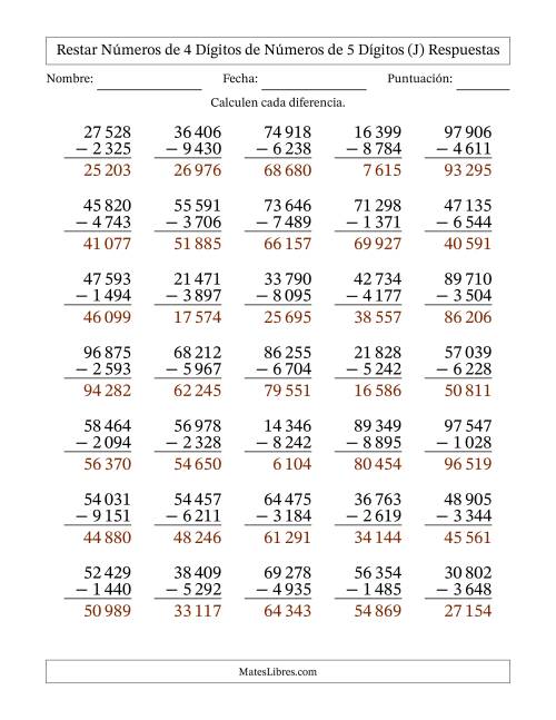 La hoja de ejercicios de Restar números de 4 dígitos de números de 5 dígitos, con acarreo en algunas preguntas (35 preguntas) (Espacio como separador de millares) (J) Página 2