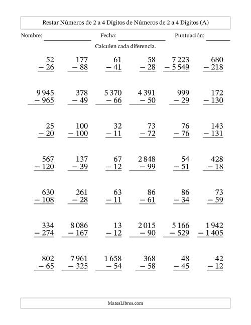 La hoja de ejercicios de Restar números de 2 a 4 dígitos de números de 2 a 4 dígitos, con acarreo en algunas preguntas (42 preguntas) (Espacio como separador de millares) (A)